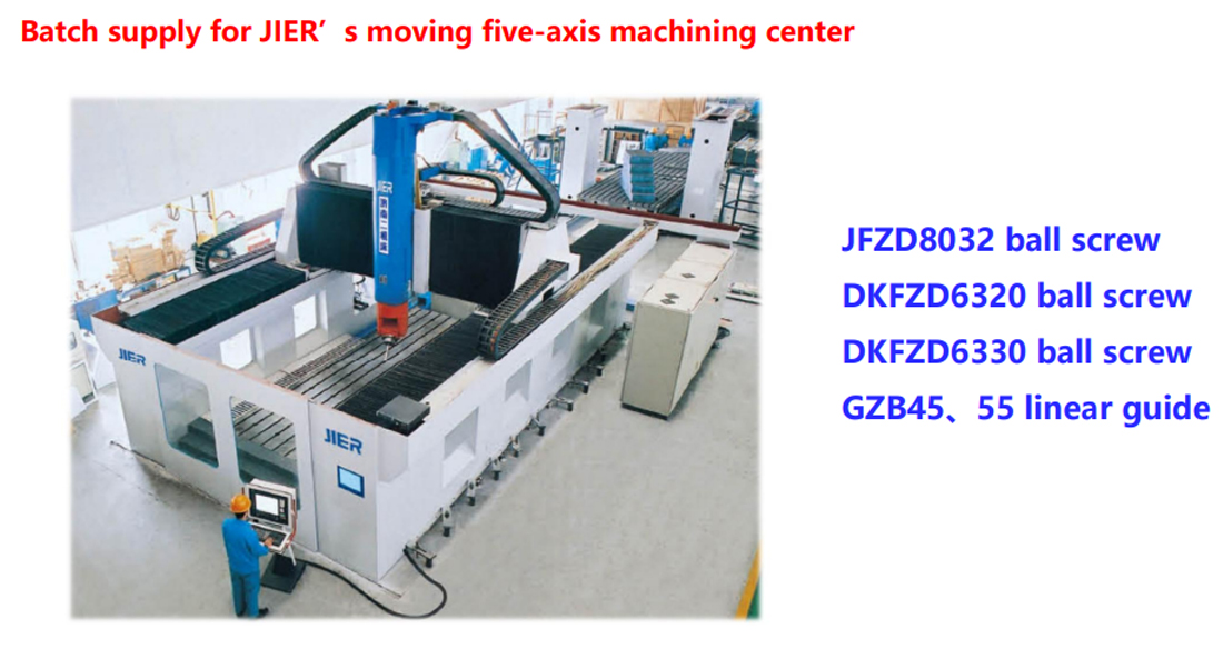 1-High-grade CNC Machine.7