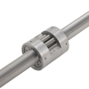 Recirculating Planetary Roller Screw By - Product Series