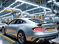 Automotive Equipment Industry Solutions