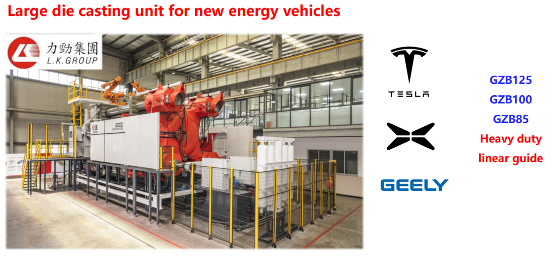 2-Automotive Equipment.2