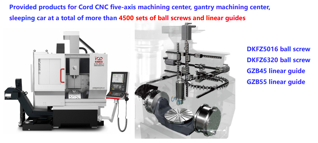 1-High-grade CNC Machine.5